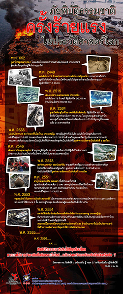 NaturalDisaster01.jpg