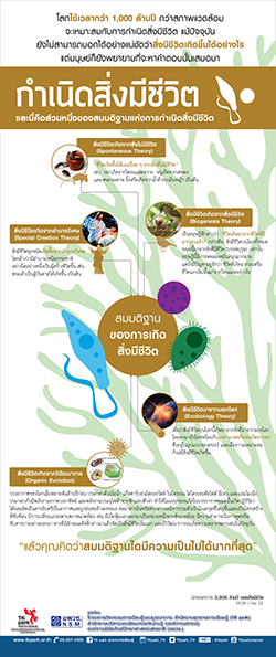 3000-million-years-01.jpg