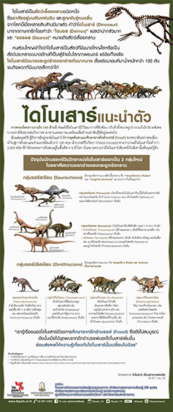 Dinosaur-Fossils-01.jpg