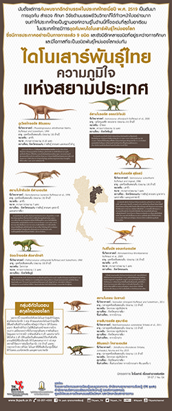 Dinosaur-Fossils-02.jpg