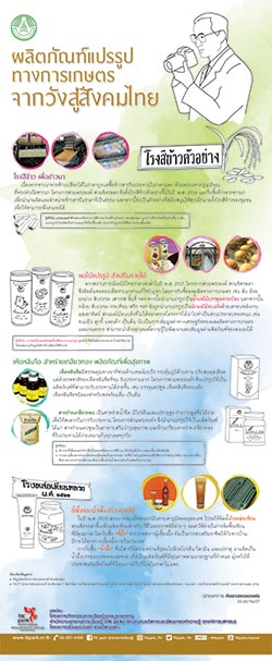 Lab-of-dad-02.jpg