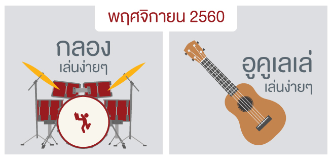 music-for-dummies_655x315px.jpg