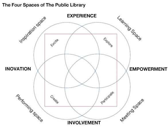 4space.jpg