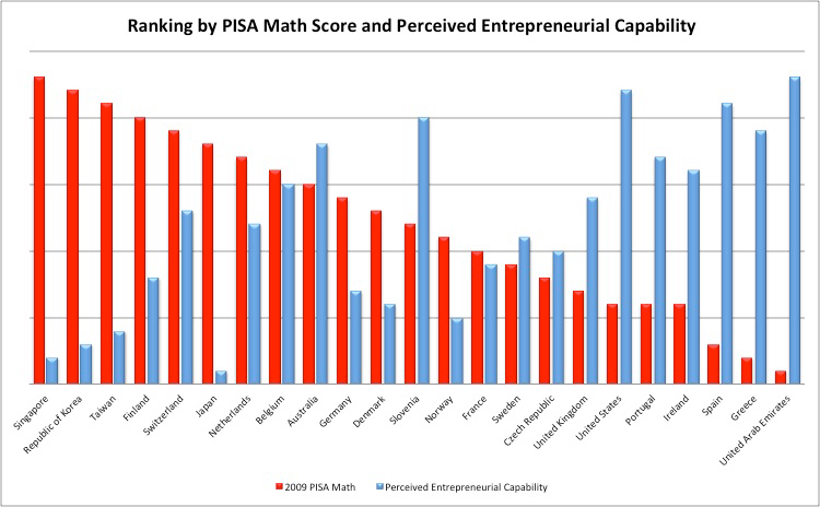 graph_max.jpg