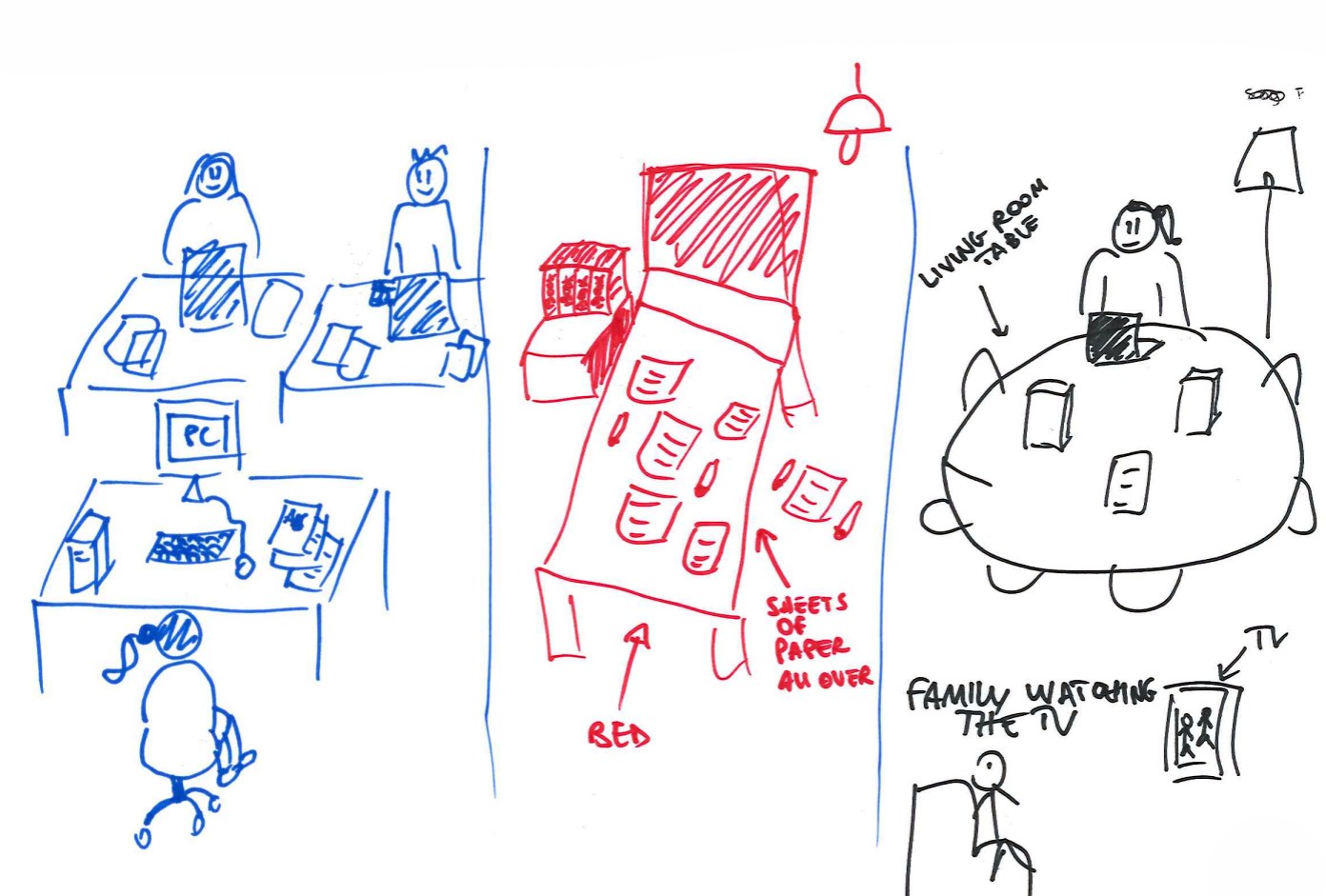 cognitive-mapping.jpg