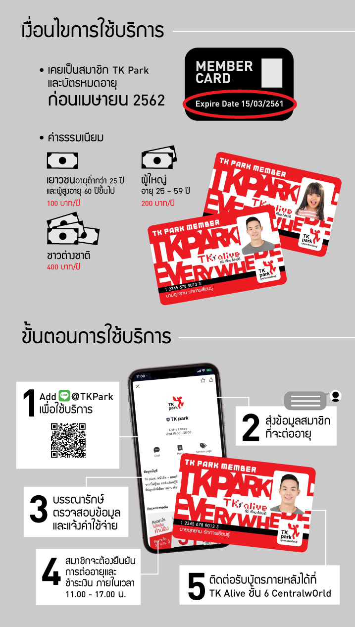ต่ออายุออนไลน์-web.jpg