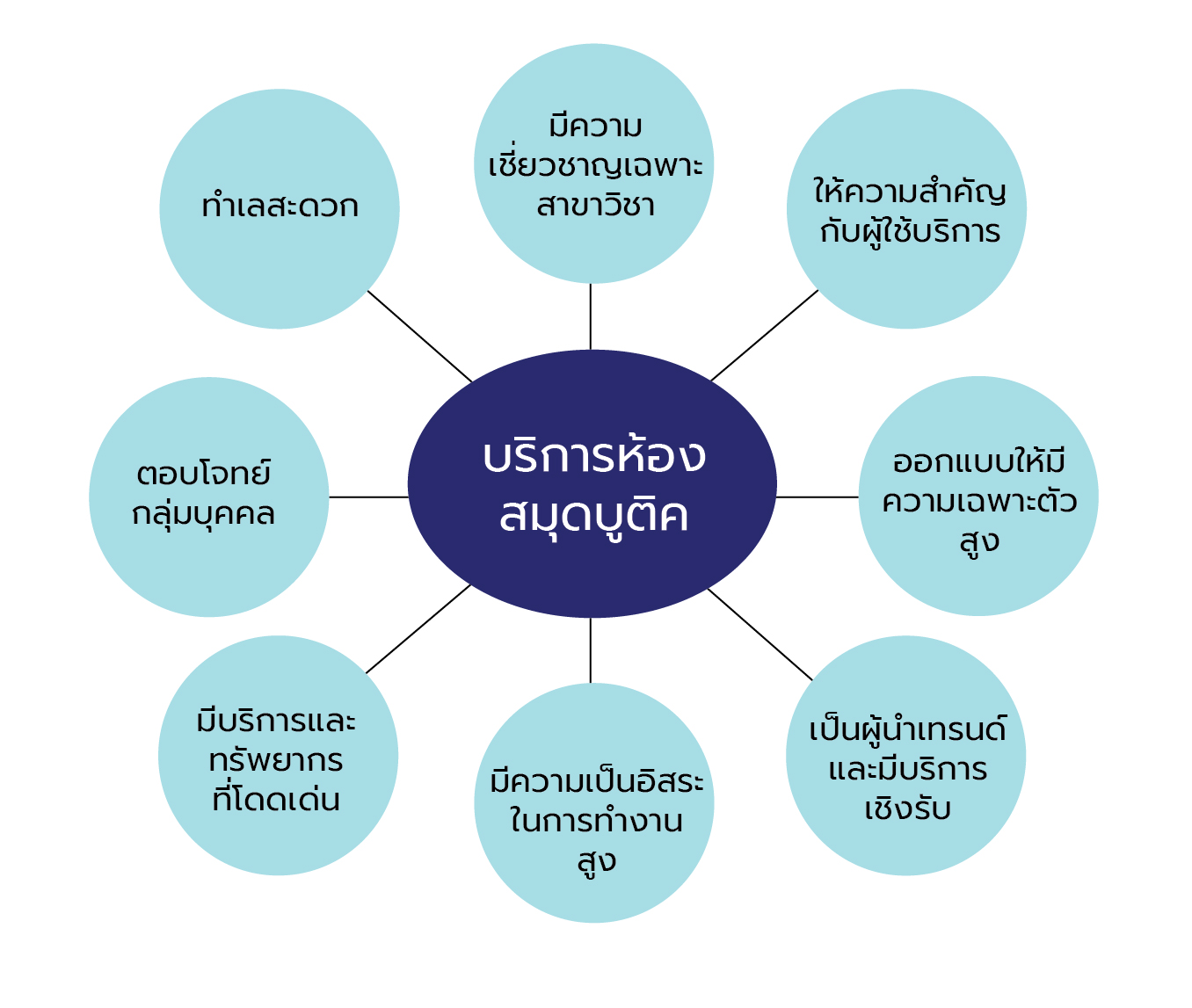 chart_02-01.jpg
