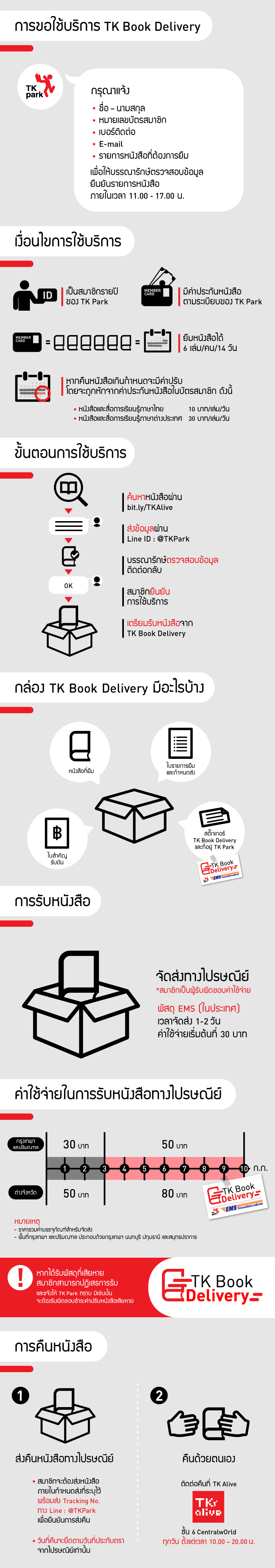 BookDeli-ruleforweb-Edit2DEC63.jpg