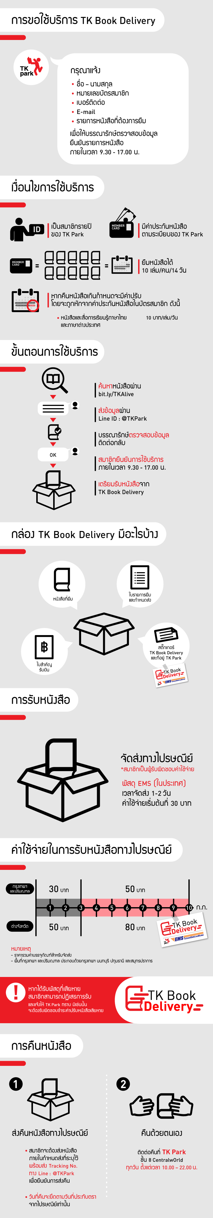 BookDeli-ruleforweb-Edit15FEB64.jpg
