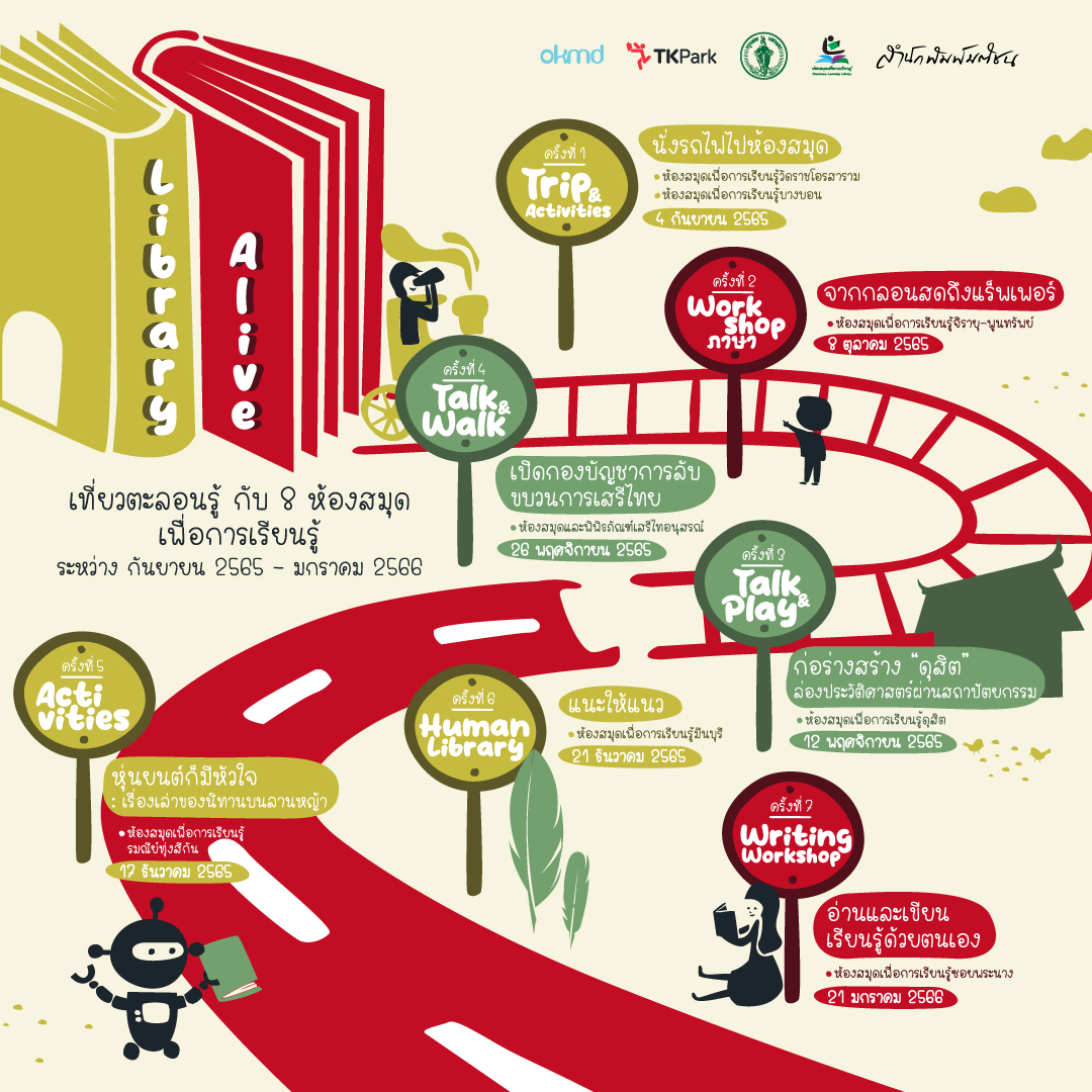Library-Alive-Program.jpg