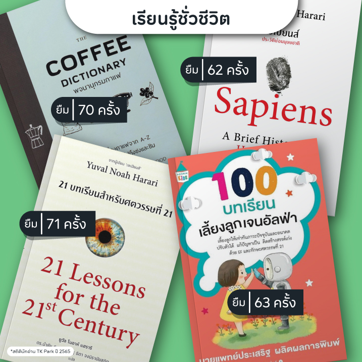 การเรียนรู้ บททดสอบ ประวัติศาสตร์.jpg