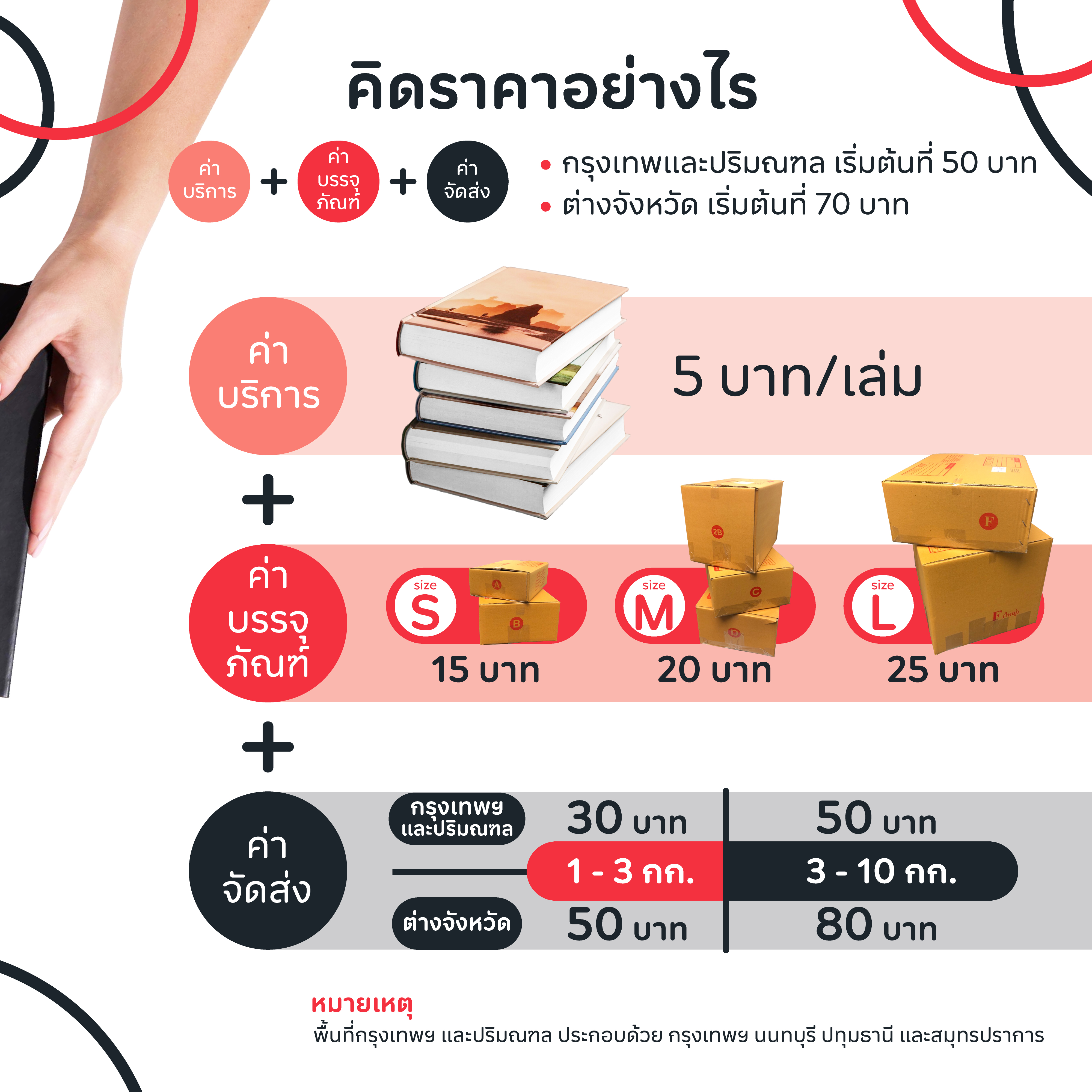 Book Delivery-ปรับราคา-0368-02-new.jpg