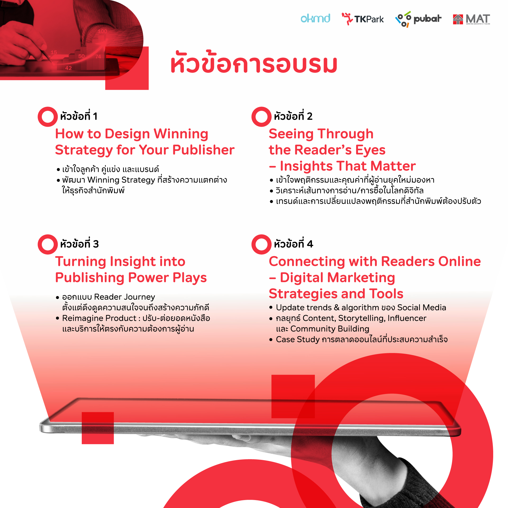 อบรมปรับกลยุทธ์-Program-02.jpg