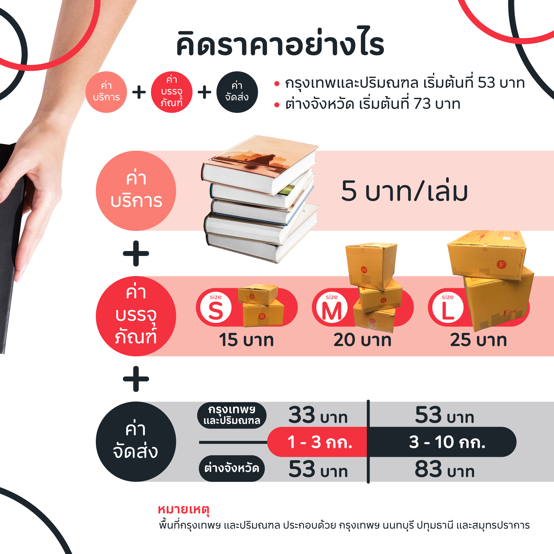 BookDeli-ปรับราคาAPR69-Detail-Web.jpg